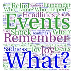 Aftermath: What happened afterwards?