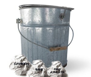 Anti-bucket List: Not Just Dislikes, Dashed Hopes & Forsaken Dreams