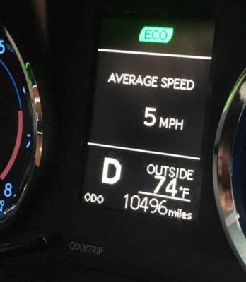 aVERAGE SPEED