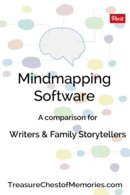 Mindmapping SOftware comparison Pinnable Image