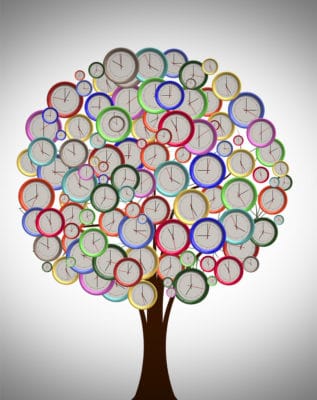 Family Past as clocks on a tree 
