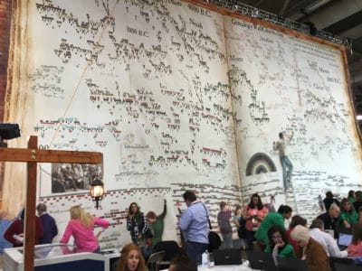 Expo Hall at RootsTech 